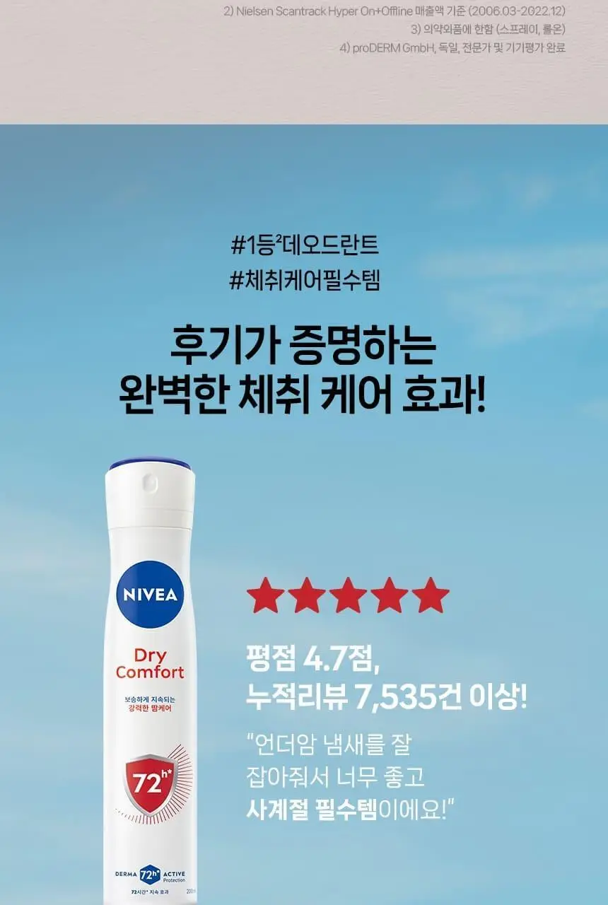 [1+1] 니베아 데오드란트 스프레이 드라이 컴포트 200ml 2입 기획 상세페이지 5